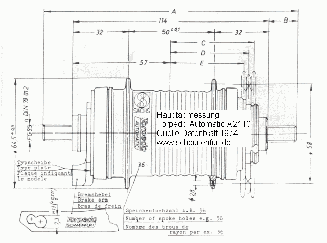 abmessungen